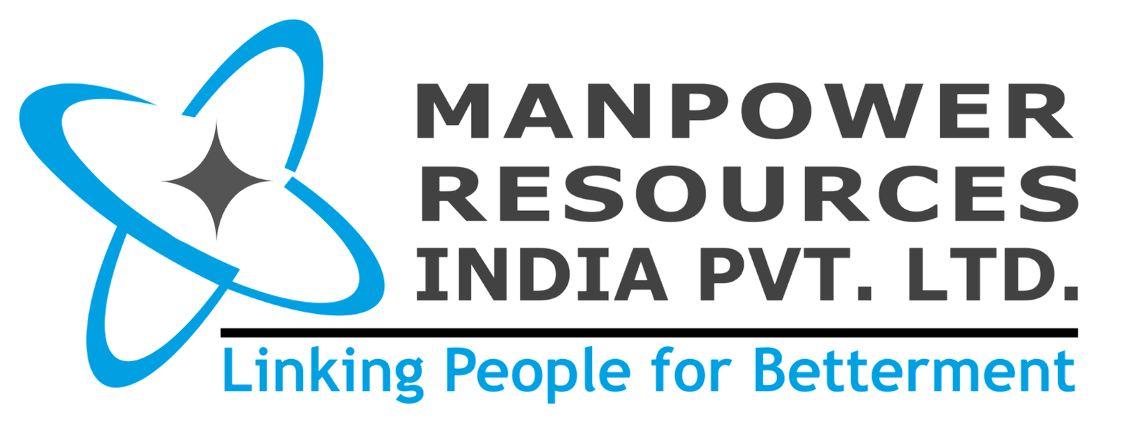 Manpower Resources India Pvt. Ltd.
